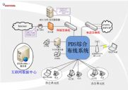 绰繤0202260001